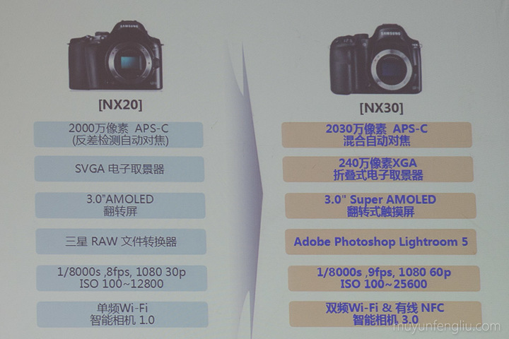 nx30-video-1