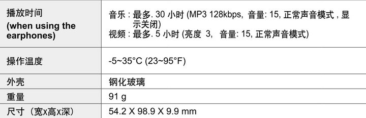 yp-m1-5